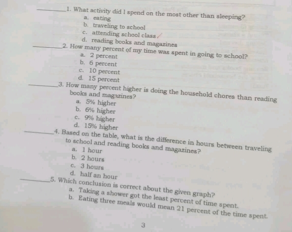 What activity did I spend on the most other than sleeping?
a. eating
b. traveling to school
c. attending school class
d. reading books and magazines
_2. How many percent of my time was spent in going to school?
a. 2 percent
b. 6 percent
c. 10 percent
d. 15 percent
_3. How many percent higher is doing the household chores than reading
books and magazines?
a. 5% higher
b. 6% higher
c. 9% higher
_
d. 15% higher
4. Based on the table, what is the difference in hours between traveling
to school and reading books and magazines?
a. l hour
b. 2 hours
c. 3 hours
d. half an hour
_5. Which conclusion is correct about the given graph?
a. Taking a shower got the least percent of time spent.
b. Eating three meals would mean 21 percent of the time spent.
3