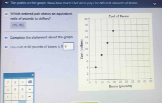 The paints on the grapih show how much Cheff Allien pays for different amounts of beaw. 
Which andered pair shows an equivalent 
ratto of pounds to dellers?
(25,20)
Complete the statement about the graph. 
The cast of 51 pounds of beans is
7 8 9
5 6
1 2 3