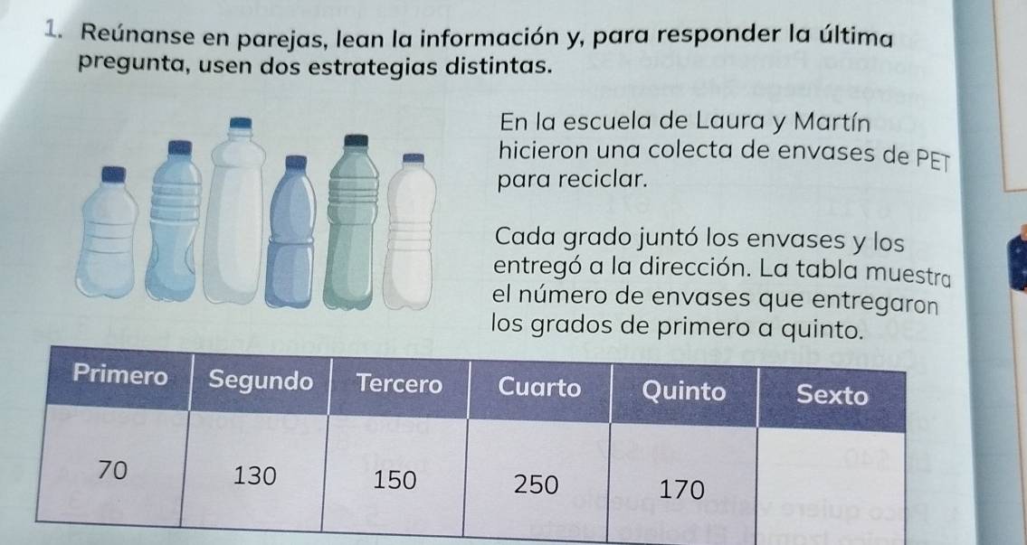 Reúnanse en parejas, lean la información y, para responder la última 
pregunta, usen dos estrategias distintas. 
En la escuela de Laura y Martín 
hicieron una colecta de envases de PET 
para reciclar. 
Cada grado juntó los envases y los 
entregó a la dirección. La tabla muestra 
el número de envases que entregaron 
los grados de primero a quinto.