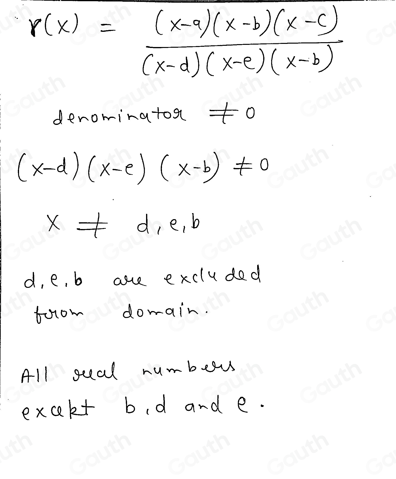 Solved: Question Which of the following is the domain name of the ...
