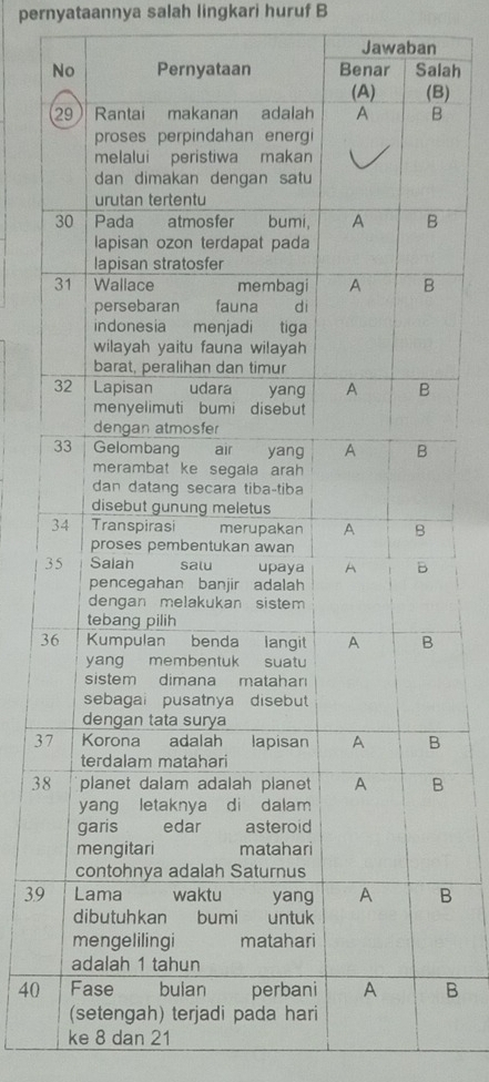 pernyataannya salah lingkari huruf B 
Jawaban 
lah 
B)
B
3
3
3
37B
38B
39B
40B
ke 8 dan 21