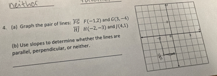 Graph the pair of lines: overleftrightarrow FGF(-1,2) and G(3,-4)
overleftrightarrow HJH(-2,-3) and J(4,1)
(b) Use slopes to determine whether the lines are 
_ 
parallel, perpendicular, or neither.
