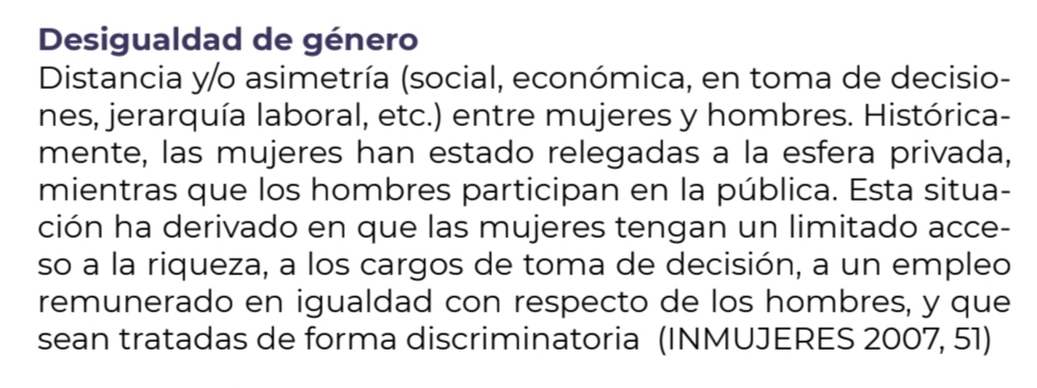 Desigualdad de género 
Distancia y/o asimetría (social, económica, en toma de decisio- 
nes, jerarquía laboral, etc.) entre mujeres y hombres. Histórica- 
mente, las mujeres han estado relegadas a la esfera privada, 
mientras que los hombres participan en la pública. Esta situa- 
ción ha derivado en que las mujeres tengan un limitado acce- 
so a la riqueza, a los cargos de toma de decisión, a un empleo 
remunerado en igualdad con respecto de los hombres, y que 
sean tratadas de forma discriminatoria (INMUJERES 2007, 51)