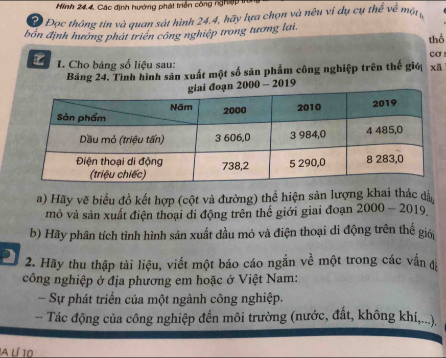 Hình 24.4. Các định hướng phát triển công nghiệp trong 
Đ Đọc thông tin và quan sát hình 24.4, hãy lựa chọn và nêu ví dụ cụ thể về một ự 
bốn định hướng phát triển công nghiệp trong tương lại. 
thổ 
cơ 
z 1. Cho bảng số liệu sau: 
Bảng 24. Tình hình sản xuất một số sản phẩm công nghiệp trên thế giớ xã 
ạn 2000-2019
a) Hãy vẽ biểu đồ kết hợp (cột và đường) thể hiện sản lượng khai thác dầu 
mỏ và sản xuất điện thoại di động trên thế giới giai đoạn 2000-2019. 
b) Hãy phân tích tình hình sản xuất dầu mỏ và điện thoại di động trên thế giới 
2. Hãy thu thập tài liệu, viết một báo cáo ngắn về một trong các vấn đề 
công nghiệp ở địa phương em hoặc ở Việt Nam: 
Sự phát triển của một ngành công nghiệp. 
- Tác động của công nghiệp đến môi trường (nước, đất, không khí,..). 
1A lí 10