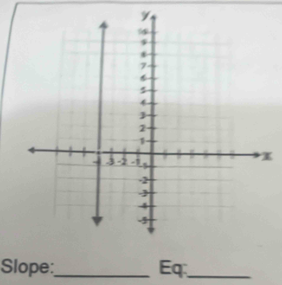 Slope:_ Eq._