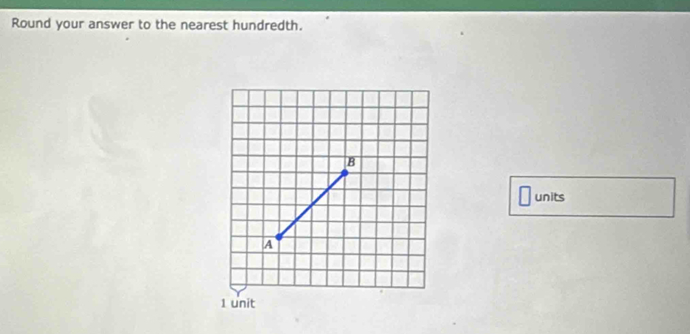 Round your answer to the nearest hundredth. 
B 
units 
A
1 unit