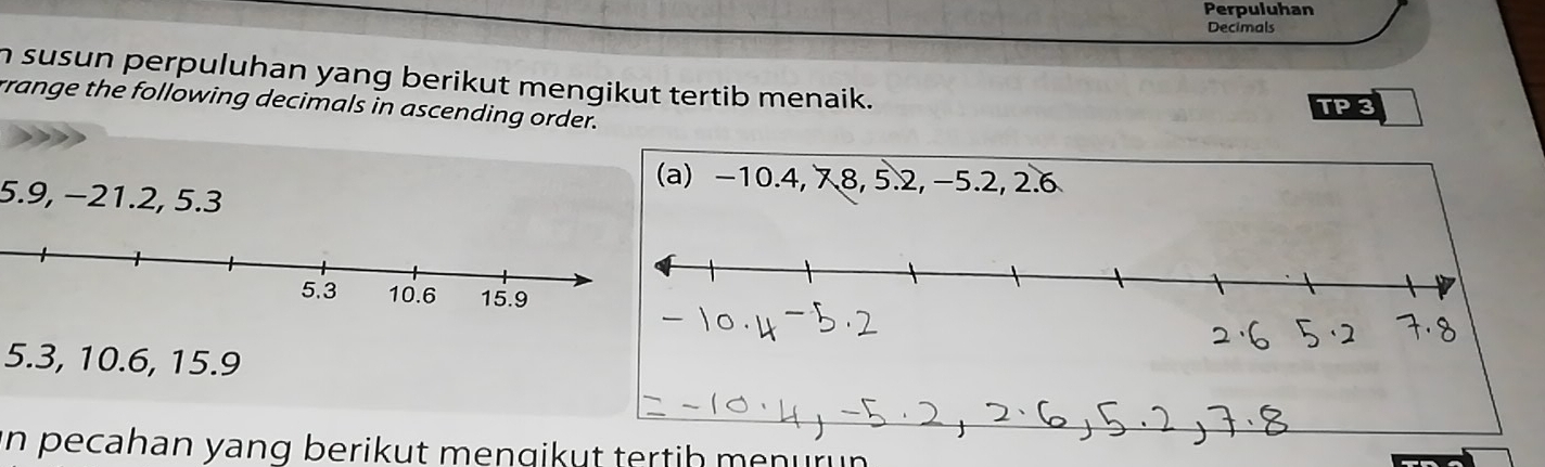 Perpuluhan 
Decimals 
n susun perpuluhan yang berikut mengikut tertib menaik. 
rrange the following decimals in ascending order. 
TP 3 
(a) −10.4, 8, 5.2, −5.2, 2.6
5.9, −21.2, 5.3
5.3, 10.6, 15.9
in pecahan yang berikut mengikut tertih menuru.