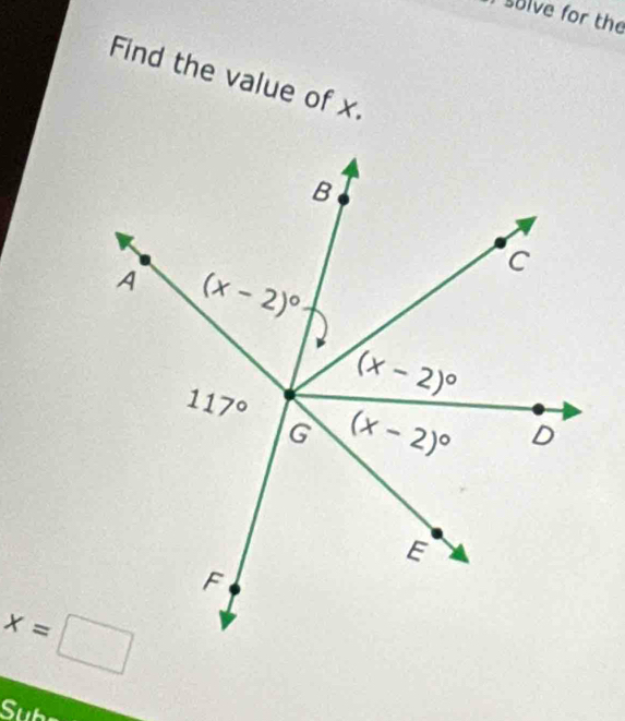 solve for the
Find the value of x.
x=□
Subn