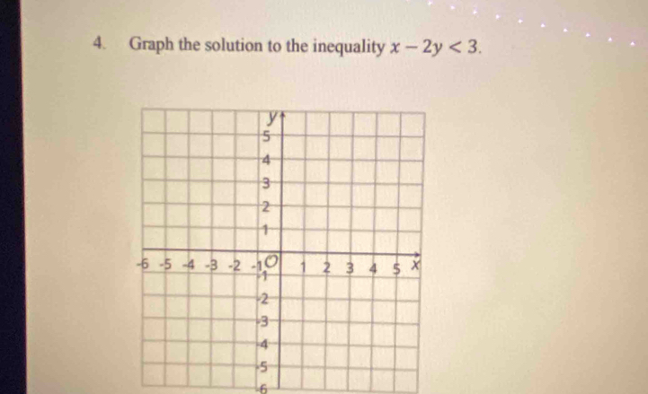 Graph the solution to the inequality x-2y<3</tex>.
-6