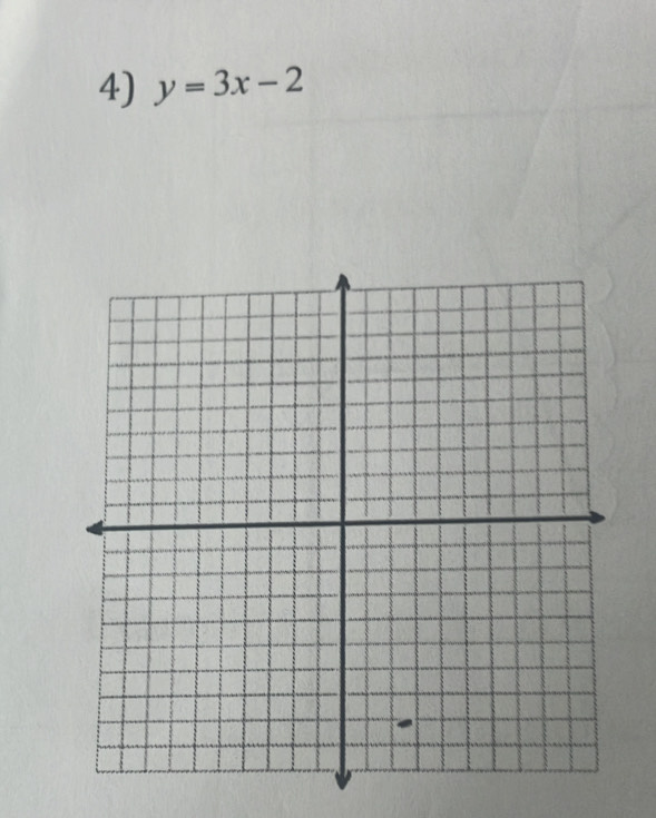 y=3x-2