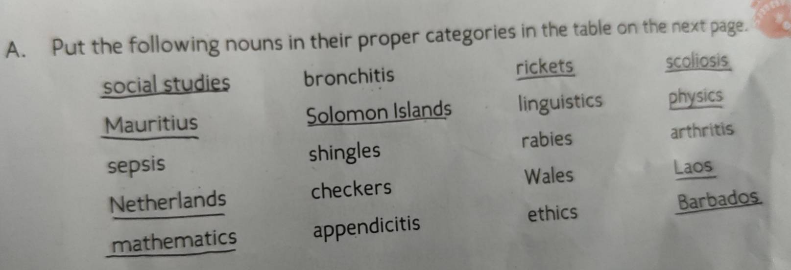 Put the following nouns in their proper categories in the table on the next page.
social studies bronchitis rickets
scoliosis
Mauritius Solomon Islands linguistics
physics
rabies
sepsis shingles arthritis
Wales Laos
checkers
Netherlands Barbados
mathematics appendicitis
ethics