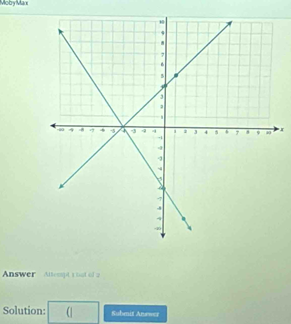 MobyMax
x
Answer Attempt 1 but of 2 
Solution: ( Submit Answer