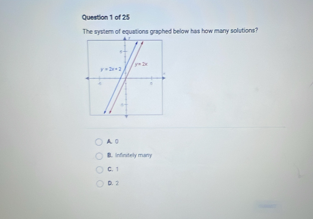 The system of equations graphed below has how many solutions?
A.0
B. Infinitely many
C. 1
D. 2