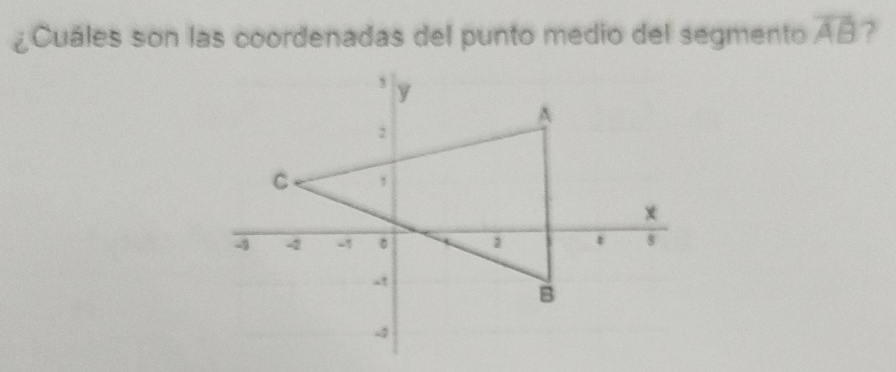 ¿Cuáles son las coordenadas del punto medio del segmento overline AB