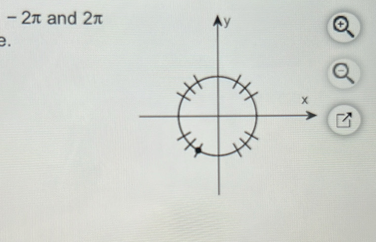 -2π and 2π
+ 
.