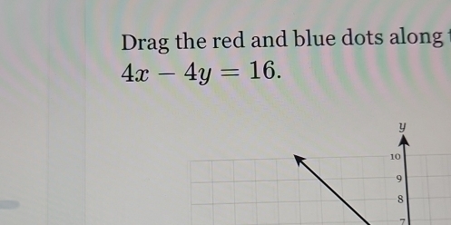 Drag the red and blue dots along
4x-4y=16.
y
10
9
8
7