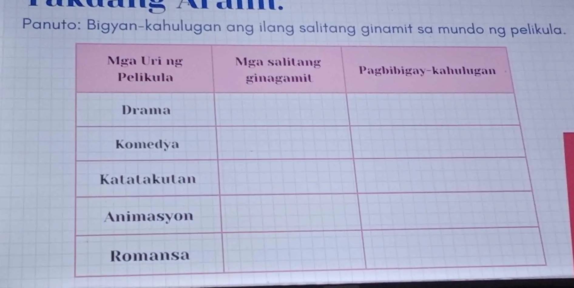 Panuto: Bigyan-kahulugan ang ilang salitang ginamit sa mundo ng pelikula.