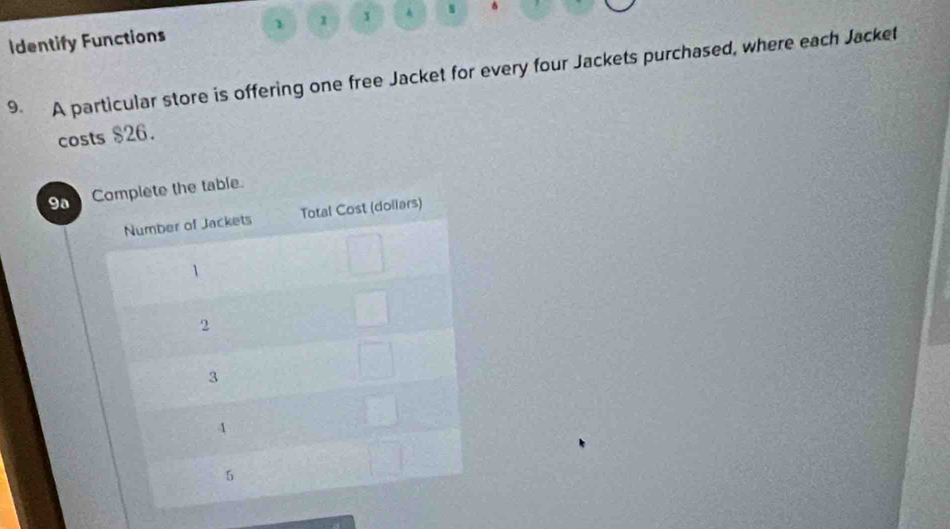 Identify Functions 1 x
9. A particular store is offering one free Jacket for every four Jackets purchased, where each Jacket 
costs $26. 
9a