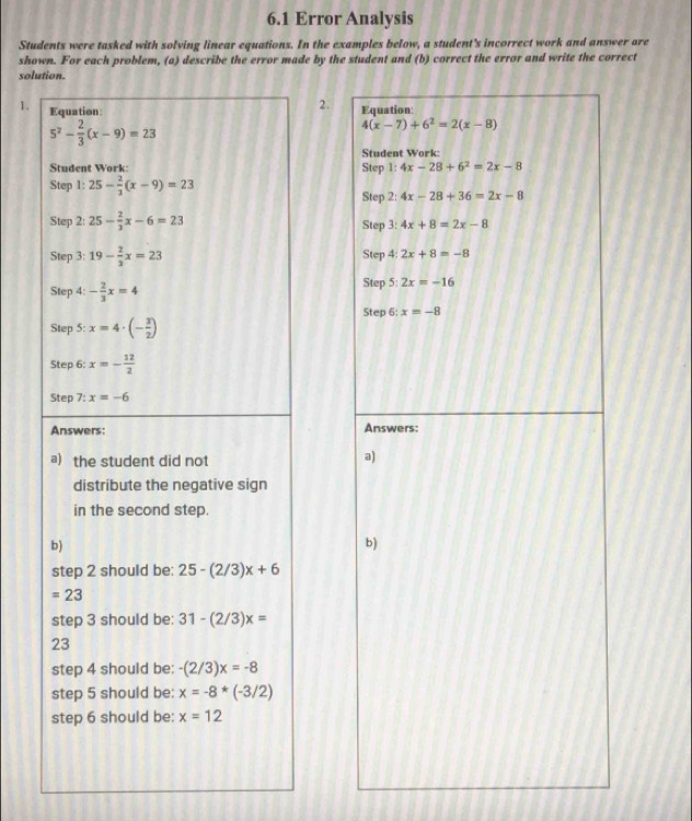 6.1 Error Analysis
Students were tasked with solving linear equations. In the examples below, a student's incorrect work and answer are
shown. For each problem, (a) describe the error made by the student and (b) correct the error and write the correct
solu
1.