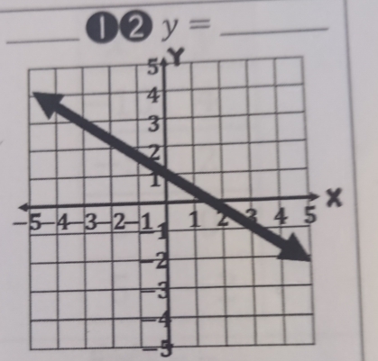 12 y= _ 
- 
3