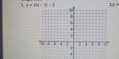 y=2|x-1|-2 2.y=