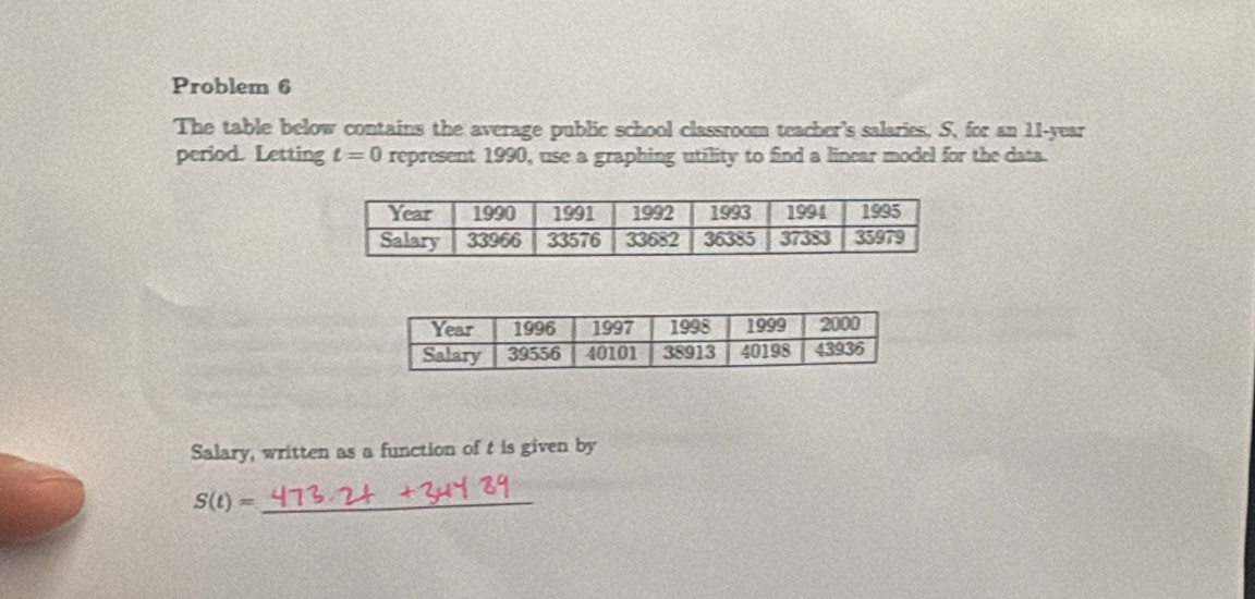 Problem 6 
The table below contains the average public school classroom teacher's salaries, S, for an 11-year
period. Letting t=0 represent 1990, use a graphing utility to find a linear model for the data. 
Salary, written as a function of t is given by 
_ S(t)=