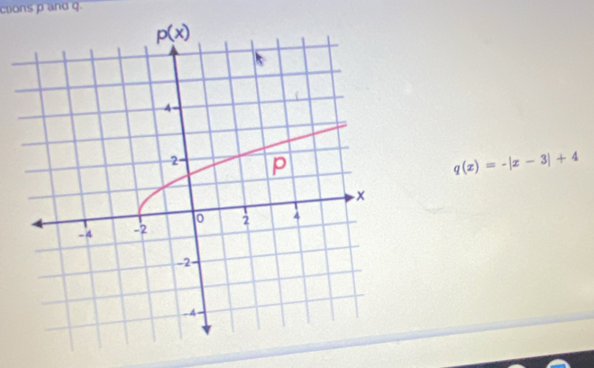 ctions p and q.
q(x)=-|x-3|+4