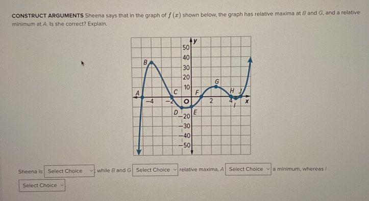 CONSTRUCT ARGUMENTS Sheena says that in the graph of f(x) shown below ...