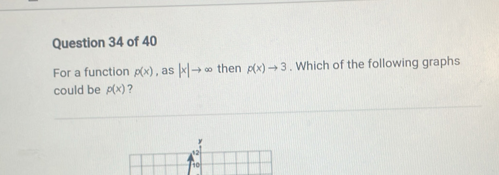 For a function p(x) , as |x|to ∈fty then p(x)to 3. Which of the following graphs 
could be p(x) ?