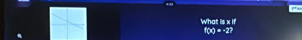 4/22
2^(nd) Ate 
What is x if
f(x)=-2 a