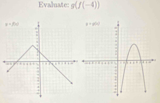 Evaluate: g(f(-4))