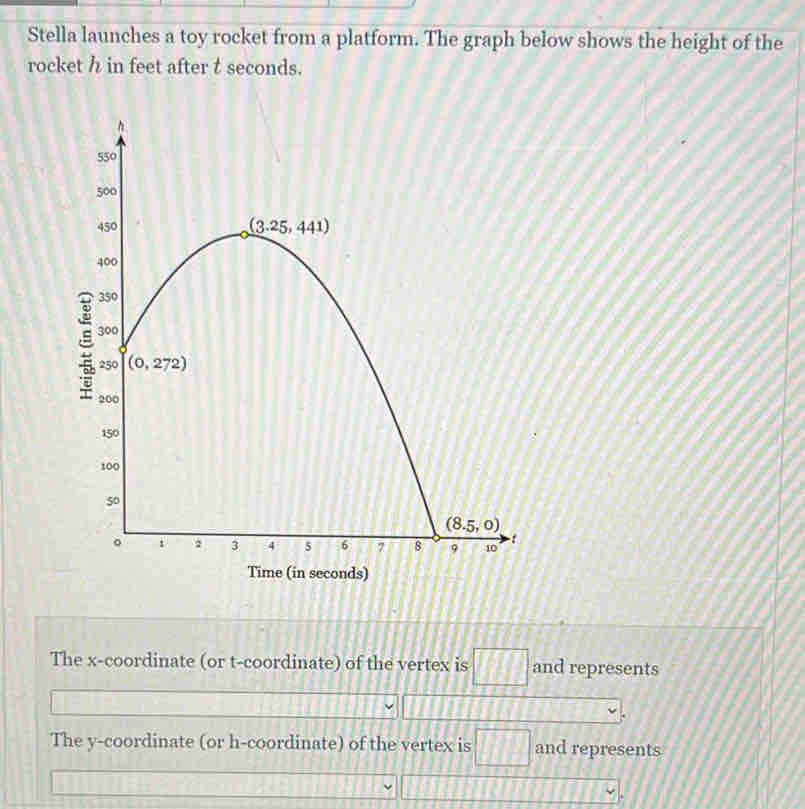 Stella launches a toy rocket from a platform. The graph below shows the height of the
rocket h in feet after t seconds.
The x-coordinate (or t-coordinate) of the vertex is □ and represents
The y-coordinate (or h-coordinate) of the vertex is □ and represents