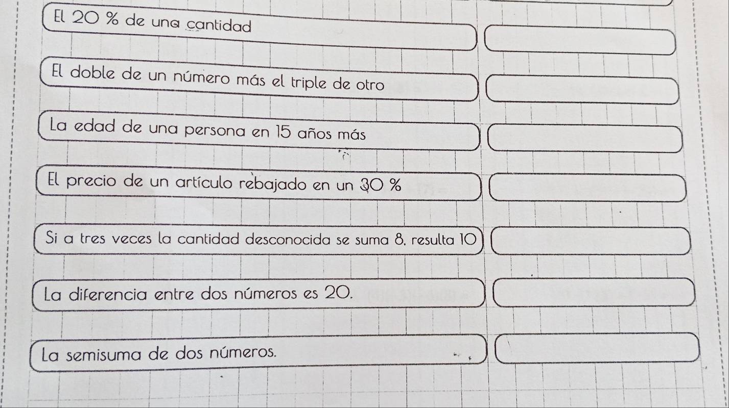 El 20 % de una cantidad
El doble de un número más el triple de otro
La edad de una persona en 15 años más
El precio de un artículo rebajado en un 30 %
Si a tres veces la cantidad desconocida se suma 8, resulta 10
La diferencia entre dos números es 20.
La semisuma de dos números.