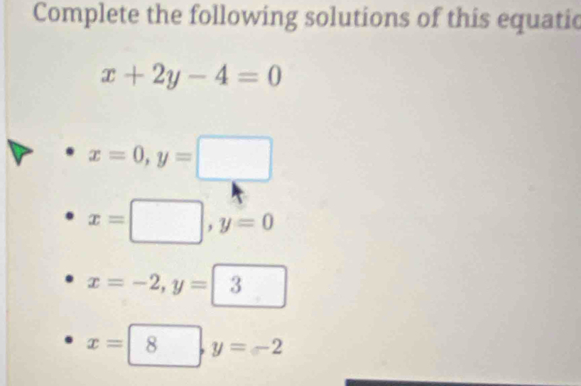 Complete the following solutions of this equatic
x+2y-4=0
x=0, y=□
x=□ , y=0
x=-2, y=3
x=8, y=-2