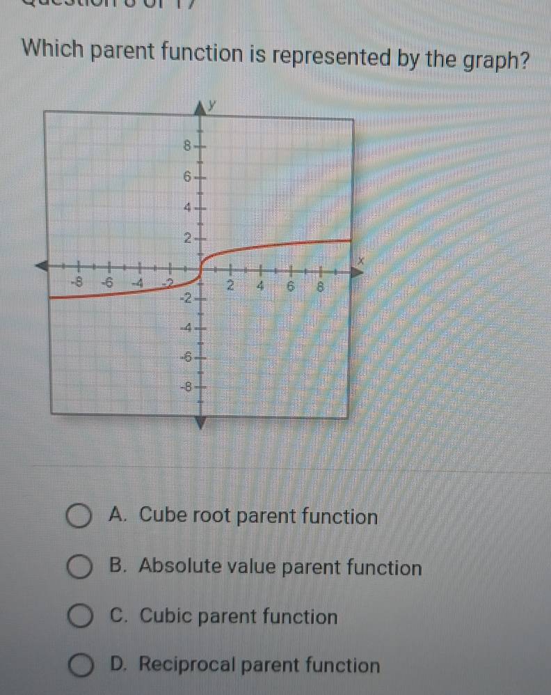 Which parent function is represented by the graph?
A. Cube root parent function
B. Absolute value parent function
C. Cubic parent function
D. Reciprocal parent function