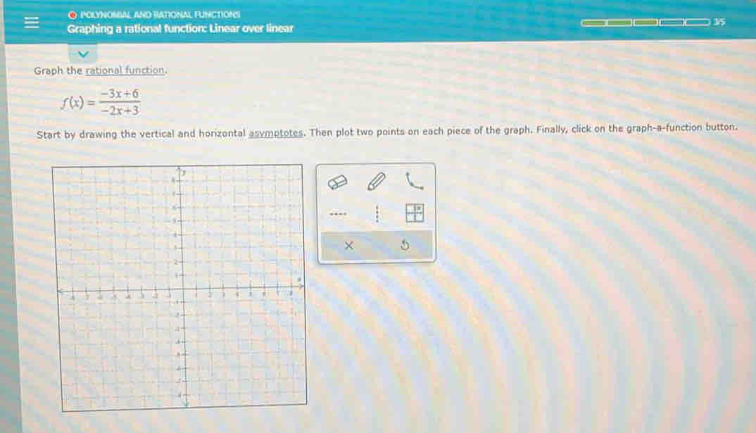 POLYNOMIAL AND RATIONAL FUNCTIONS = _ 35 
Graphing a rational function: Linear over linear 

Graph the rational function.
f(x)= (-3x+6)/-2x+3 
Start by drawing the vertical and horizontal asymptotes. Then plot two points on each piece of the graph. Finally, click on the graph-a-function button. 
× 5