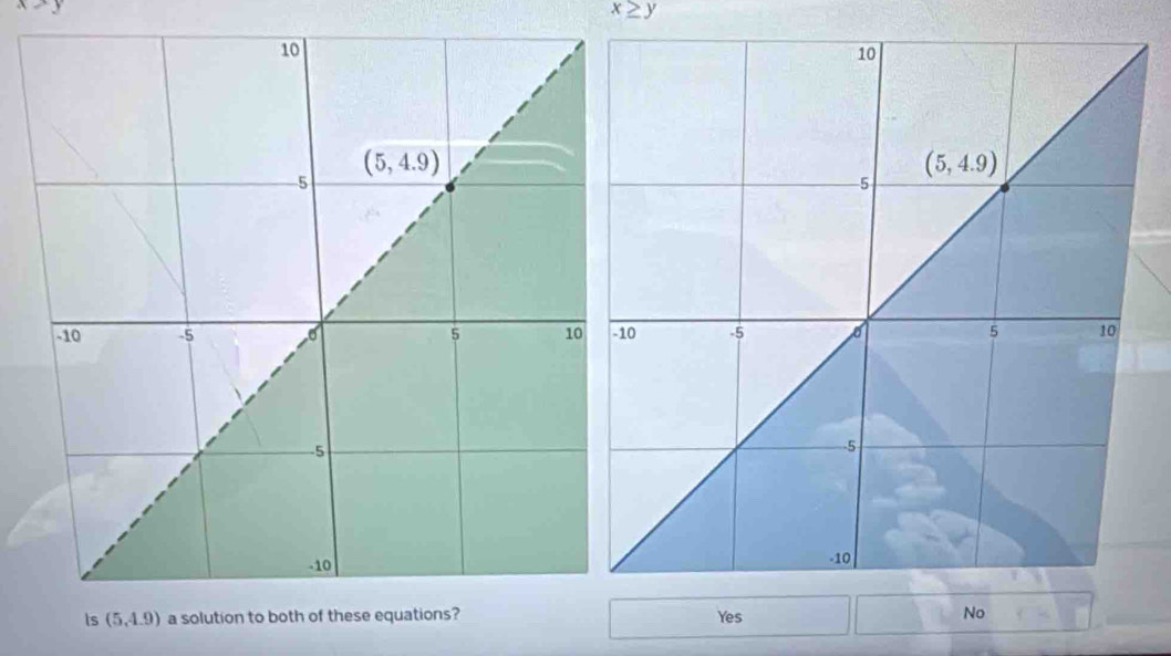 x≥ y
Is Yes No