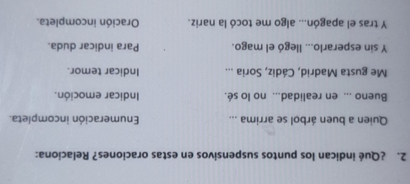 ¿Qué indican los puntos suspensivos en estas oraciones? Relaciona:
Quien a buen árbol se arrima ... Enumeración incompleta.
Bueno ... en realidad... no lo sé. Indicar emoción.
Me gusta Madrid, Cádiz, Soria ... Indicar temor.
Y sin esperarlo... llegó el mago. Para indicar duda.
Y tras el apagón... algo me tocó la nariz. Oración incompleta.