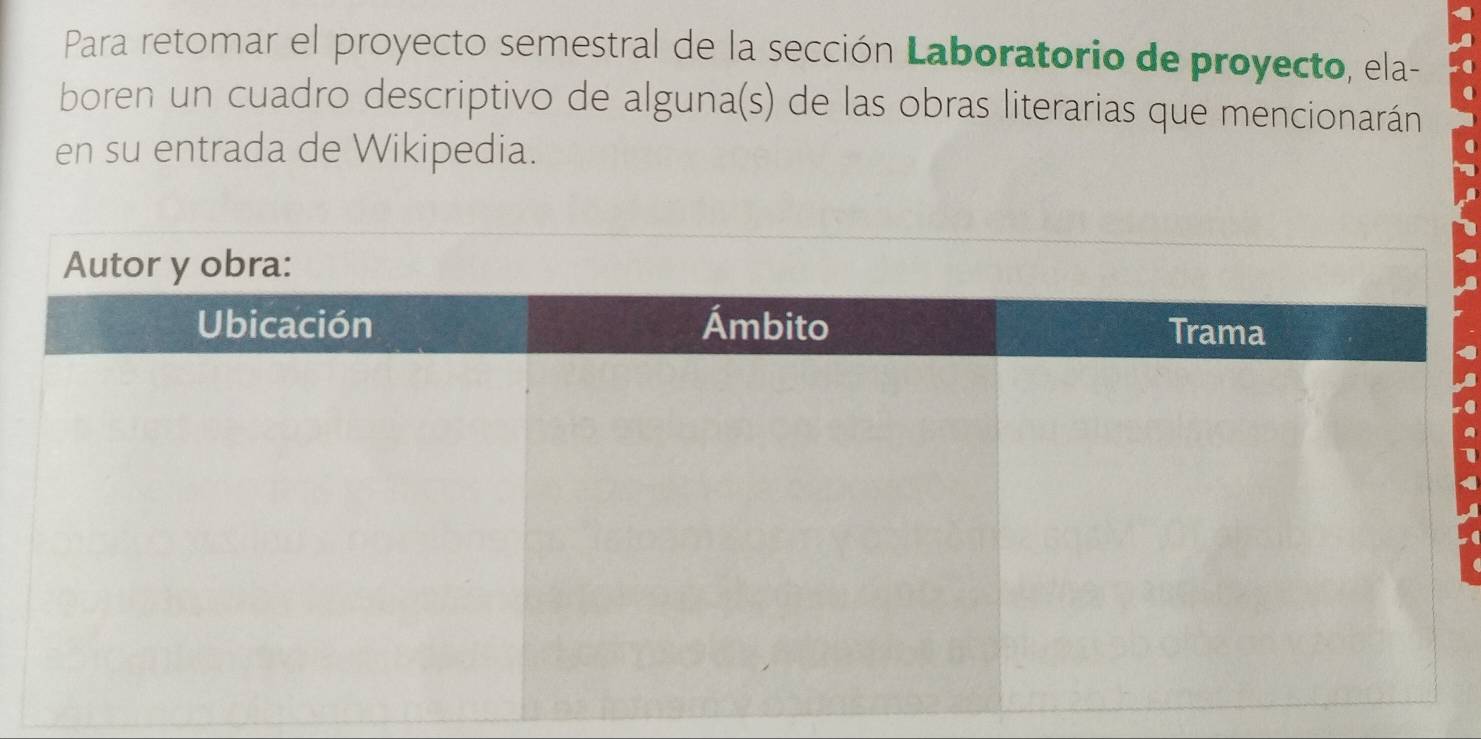 Para retomar el proyecto semestral de la sección Laboratorio de proyecto, ela- 
boren un cuadro descriptivo de alguna(s) de las obras literarias que mencionarán 
en su entrada de Wikipedia.