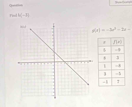 Show Exampl
Question
Find h(-3).
g(x)=-3x^2-2x-