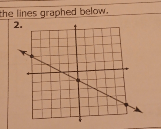 the lines graphed below.