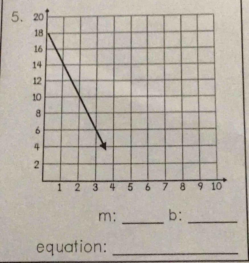 m :_ 
b:_ 
equation:_