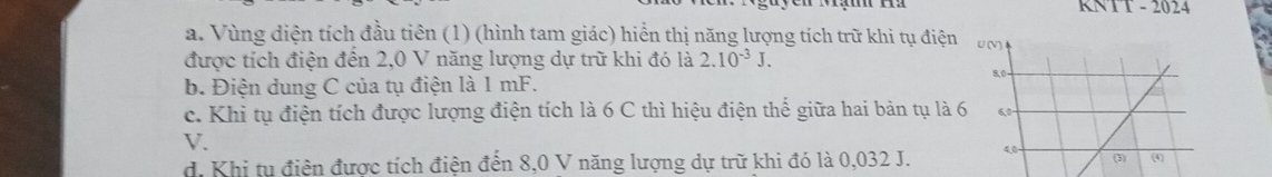 KNTT - 2024
a. Vùng diện tích đầu tiên (1) (hình tam giác) hiển thị năng lượng tích trữ khi tụ điện U(V)
được tích điện đến 2,0 V năng lượng dự trữ khi đó là 2.10^(-3)J.
8,0
b. Điện dung C của tụ điện là 1 mF.
c. Khi tụ điện tích được lượng điện tích là 6 C thì hiệu điện thế giữa hai bản tụ là 6
V. 6, 0 -
d. Khi tụ điên được tích điện đến 8, 0 V năng lượng dự trữ khi đó là 0,032 J. 4, 0 (3) (4)