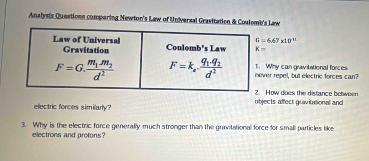 Analysis Questions comparing Newton’s Law of Universal Gravitation & Coulomb's Law
G=6.67* 10^(-11)
Why can gravitational forces
er repel, but electric forces can?
How does the distance between
objects affect gravitational and
electric forces similarly?
3. Why is the electric force generally much stronger than the gravitational force for small particles like
electrons and protons?