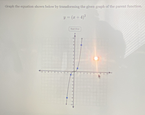 Graph the equation shown below by transforming the given graph of the parent function.
y=(x+4)^3
Start Over