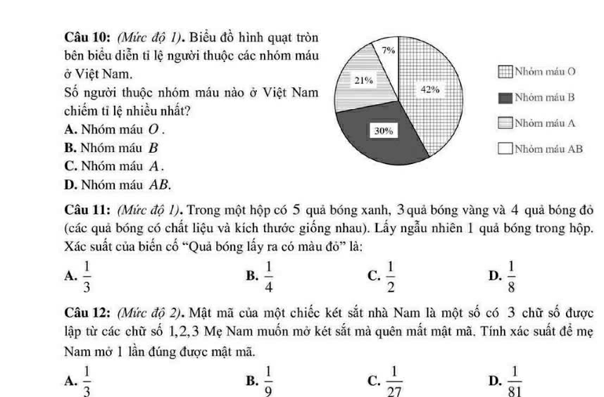 (Mức độ 1). Biểu đồ hình quạt tròn
bên biểu diễn tỉ lệ người thuộc các nhóm máu
ở Việt Nam. Nhóm máu O
Số người thuộc nhóm máu nào ở Việt Nam Nhóm máu B
chiếm tĩ lệ nhiều nhất?
A. Nhóm máu O . Nhỏm máu A
B. Nhóm máu BNhóm máu AB
C. Nhóm máu A .
D. Nhóm máu AB.
Câu 11: (Mức độ 1). Trong một hộp có 5 quả bóng xanh, 3 quả bóng vàng và 4 quả bóng đỏ
(các quả bóng có chất liệu và kích thước giống nhau). Lầy ngẫu nhiên 1 quả bóng trong hộp.
Xác suất của biến cố “Quả bóng lấy ra có màu đỏ” là:
A.  1/3   1/4   1/2   1/8 
B.
C.
D.
Câu 12: (Mức độ 2). Mật mã của một chiếc két sắt nhà Nam là một số có 3 chữ số được
lập từ các chữ số 1, 2, 3 Mẹ Nam muốn mở két sắt mà quên mất mật mã. Tính xác suất để mẹ
Nam mở 1 lần đúng được mật mã.
A.  1/3  B.  1/9  C.  1/27  D.  1/81 