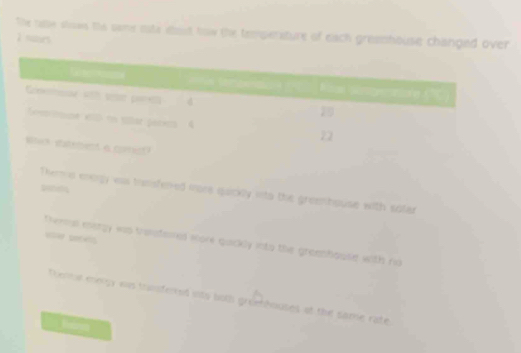 The rae slow the same esta wost tow the tempersture of each greamhouse changed over
2 sairs
Kooe Gongentone (R
Geoce wth sa parets
2
Semptmne et nn talar pacets 4 22
Mhick statement a correct)
p
Thems enegy was trmsfered mans quickly into the greemhouse with solar
thermal esergy was transfesed wore quickly into the greenhquse with no
Dienar enegy was trunfereed ints both greehhouses at the same rate.
bana