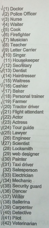 (1) Doctor
sqrt((2)) Police Officer
v(3) Nurse 
(4) Waiter 
5) Cook 
(6) Firefighter 
(7) Musician 
(8) Teacher 
(9) Letter Carrier 
(10) Singer 
(11) Housekeeper 
(12) Secretary
V(1 3) Dentist 
V(1 4 ) Hairdresser 
(15) Waitress 
V(16) Cashier 
1( ) Baker
sqrt((18)) Personal trainer
J(19) Farmer
(20) Tractor driver
sqrt((21)) Flight attendant
/(22) Actor
sqrt((23)) Actress
V(24) Tour guide
sqrt((25)) Lawyer 
(26) Engineer
V(27) Scientist 
(2 || Locksmith 
29) web designer 
 (30) Painter
sqrt((31)) Taxi driver 
(32) Salesperson
(33) Electrician
(34) Mechanic
V(35) Security guard
sqrt((36)) Dancer
J(37) Writer
(38) Ballerina
(39) Carpenter
(40) Detective
sqrt((41)) Pilot
V(42) Veterinarian