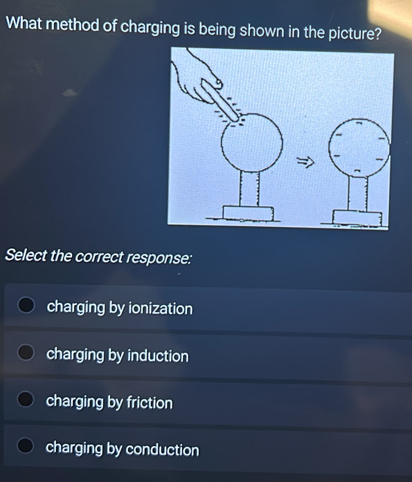 What method of charging is being shown in the picture?
Select the correct response:
charging by ionization
charging by induction
charging by friction
charging by conduction