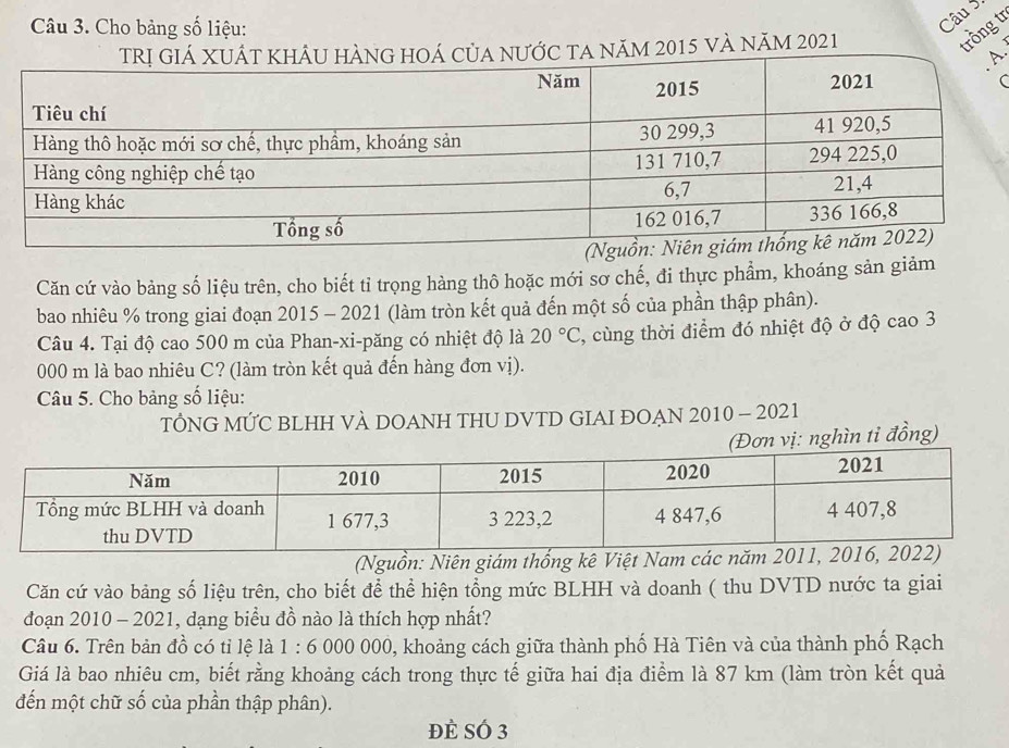 Cho bảng số liệu: 
Câu 5, 
của nước ta năm 2015 và năm 2021 
trồng tr 
A. 
C 
Căn cứ vào bảng số liệu trên, cho biết tỉ trọng hàng thô hoặc mới sơ chế, đi thực phẩm, khoáng sản giảm 
bao nhiêu % trong giai đoạn 2015 - 2021 (làm tròn kết quả đến một số của phần thập phân). 
Câu 4. Tại độ cao 500 m của Phan-xi-păng có nhiệt độ là 20°C , cùng thời điểm đó nhiệt độ ở độ cao 3
000 m là bao nhiêu C? (làm tròn kết quả đến hàng đơn vị). 
Câu 5. Cho bảng số liệu: 
TÔNG MỨC BLHH VÀ DOANH THU DVTD GIAI ĐOẠN 2010 - 2021 
vị: nghìn tỉ đồng) 
(Nguồn: Niên giám thống kê Việt Nam các năm 
Căn cứ vào bảng số liệu trên, cho biết để thể hiện tổng mức BLHH và doanh ( thu DVTD nước ta giai 
đoạn 2010 - 2021, dạng biểu đồ nào là thích hợp nhất? 
Câu 6. Trên bản đồ có tỉ lệ là 1:6000000 9, khoảng cách giữa thành phố Hà Tiên và của thành phố Rạch 
Giá là bao nhiêu cm, biết rằng khoảng cách trong thực tế giữa hai địa điểm là 87 km (làm tròn kết quả 
đến một chữ số của phần thập phân). 
đẻ SÓ 3